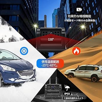 ムーブ　カメラ Amazon.com: Backup Camera Replaces for 2017-2023 Chrysler